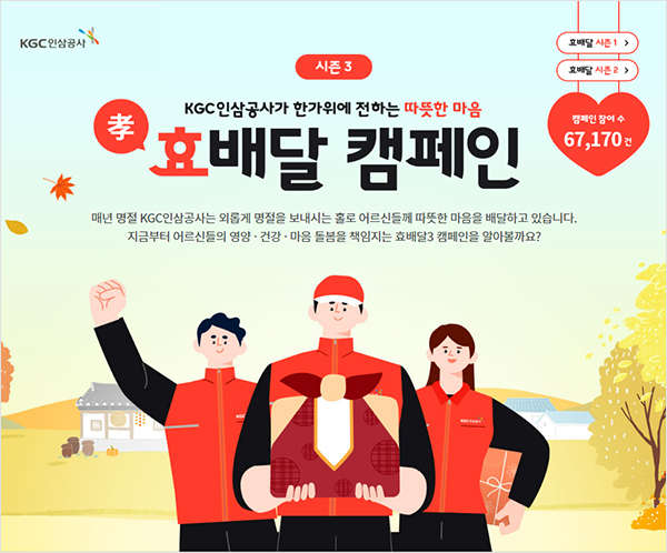 KGC인삼공사는 매년 명절 진행하는 ‘효(孝) 배달 시즌3’ 캠페인으로 홀로어르신 980여 명에게 정관장 제품, 추석음식 등을 선물했다.(사진=KGC인삼공사)